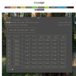 ccusage: Claude Code 다운로드 실제 사용량을 추적