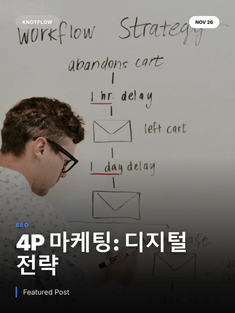 4p 마케팅 