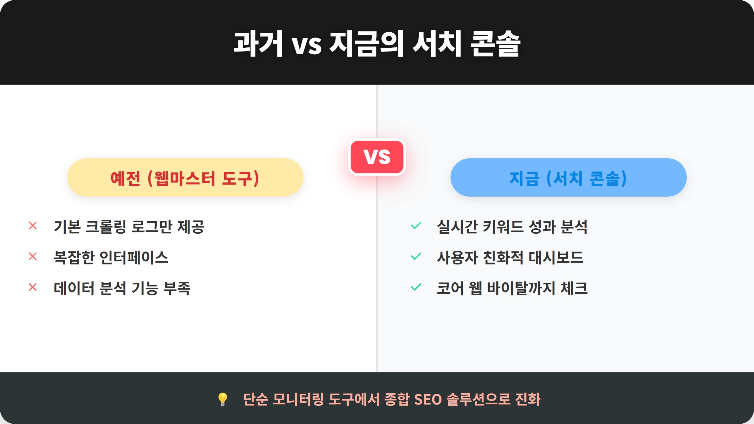 비교 카드