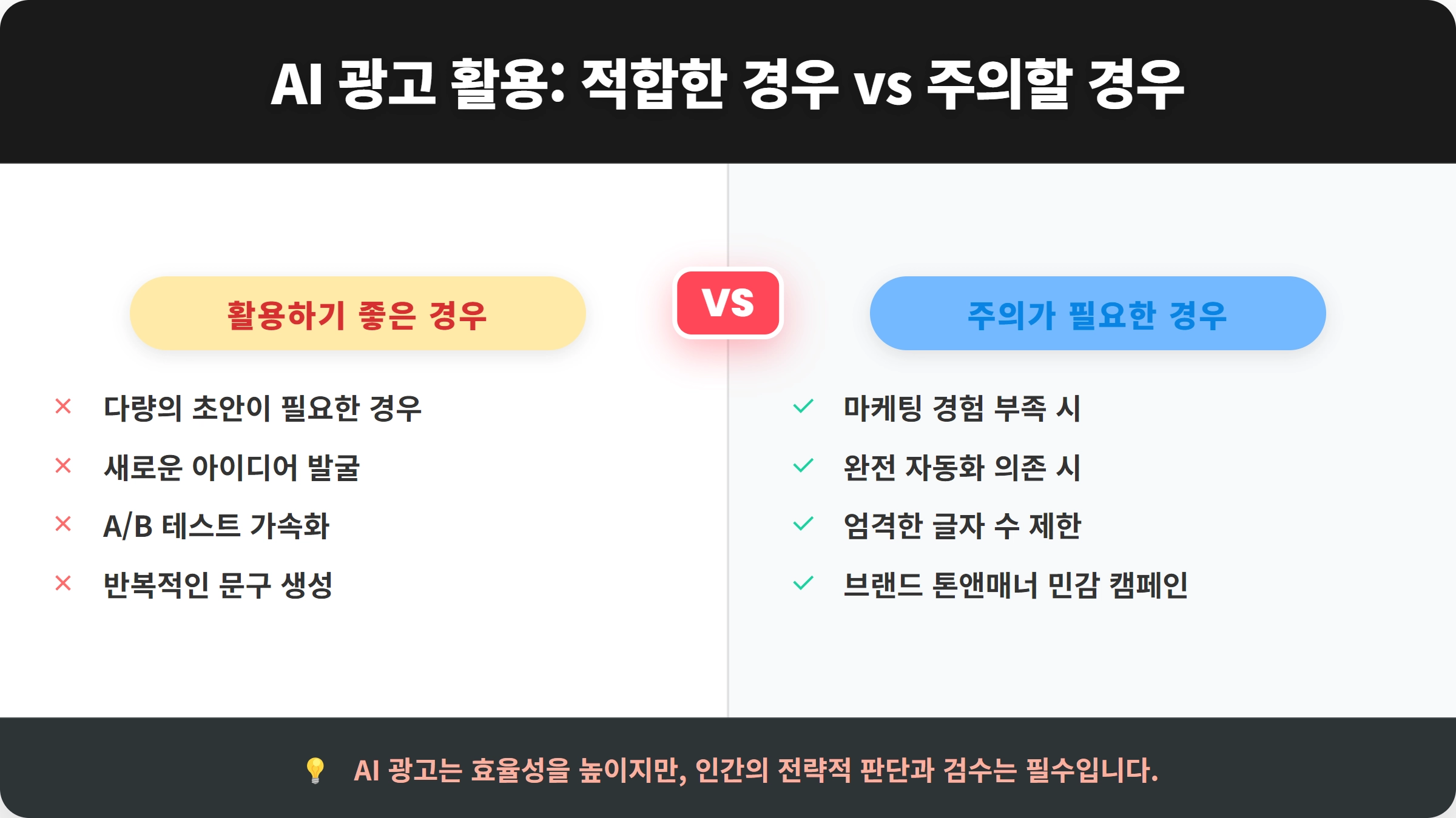 비교 카드