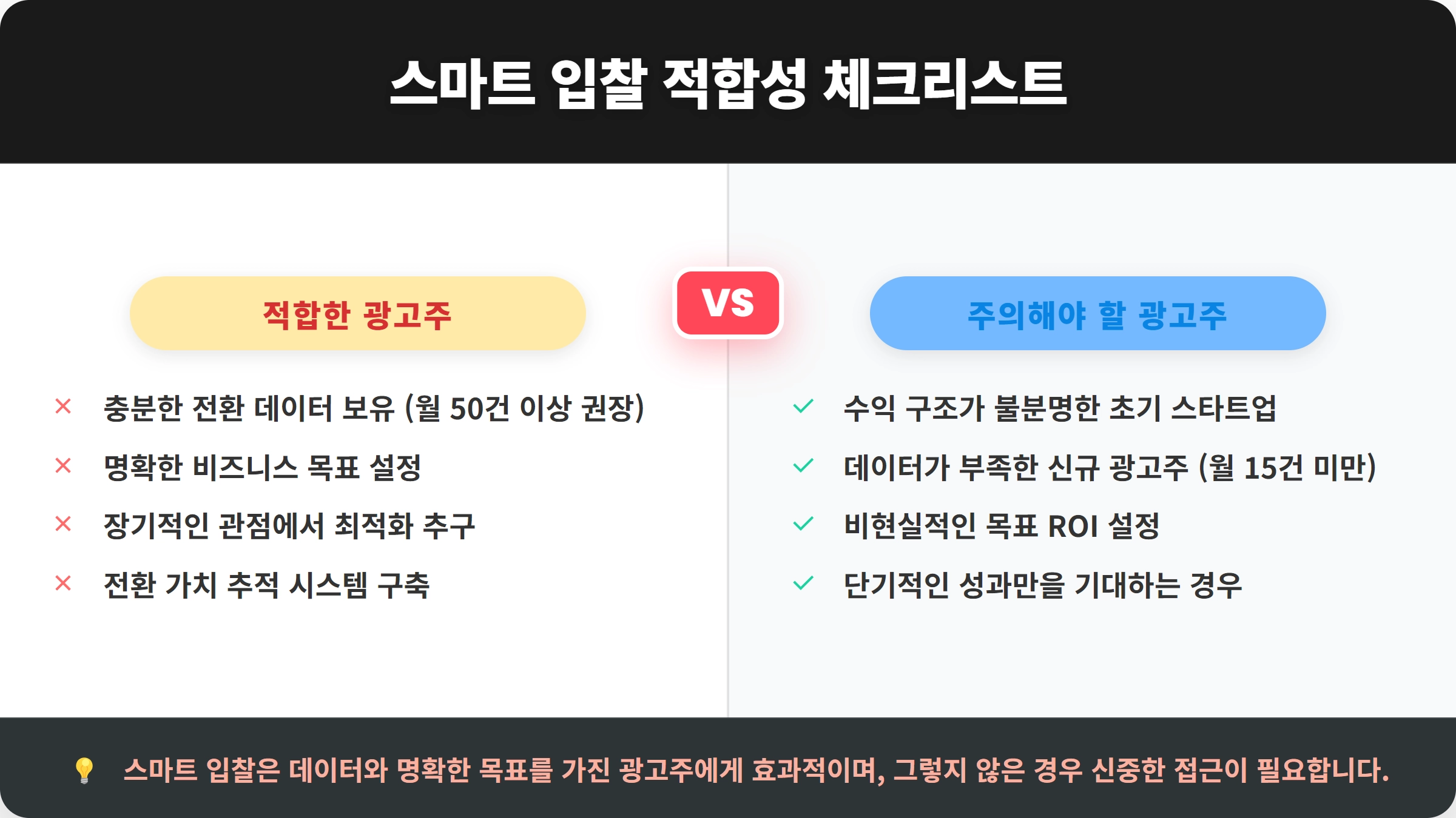 비교 카드