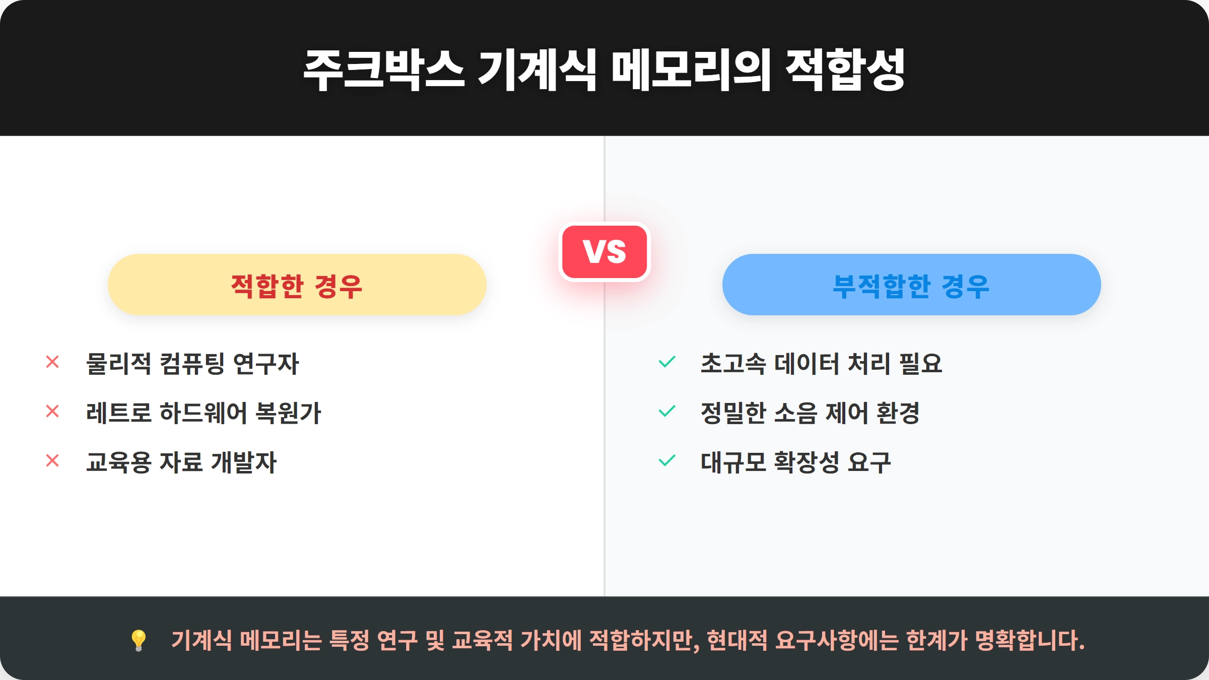 비교 카드