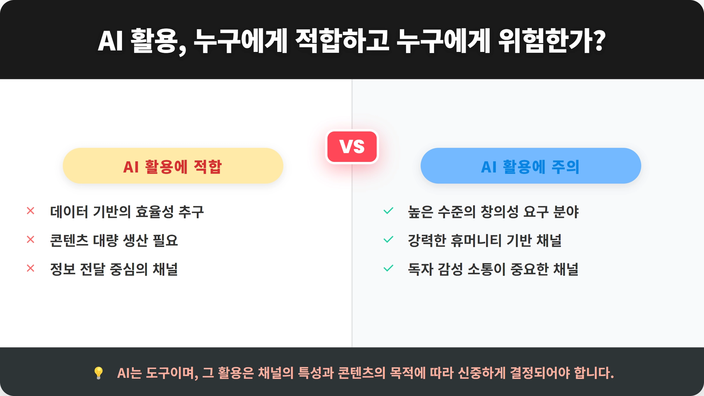비교 카드