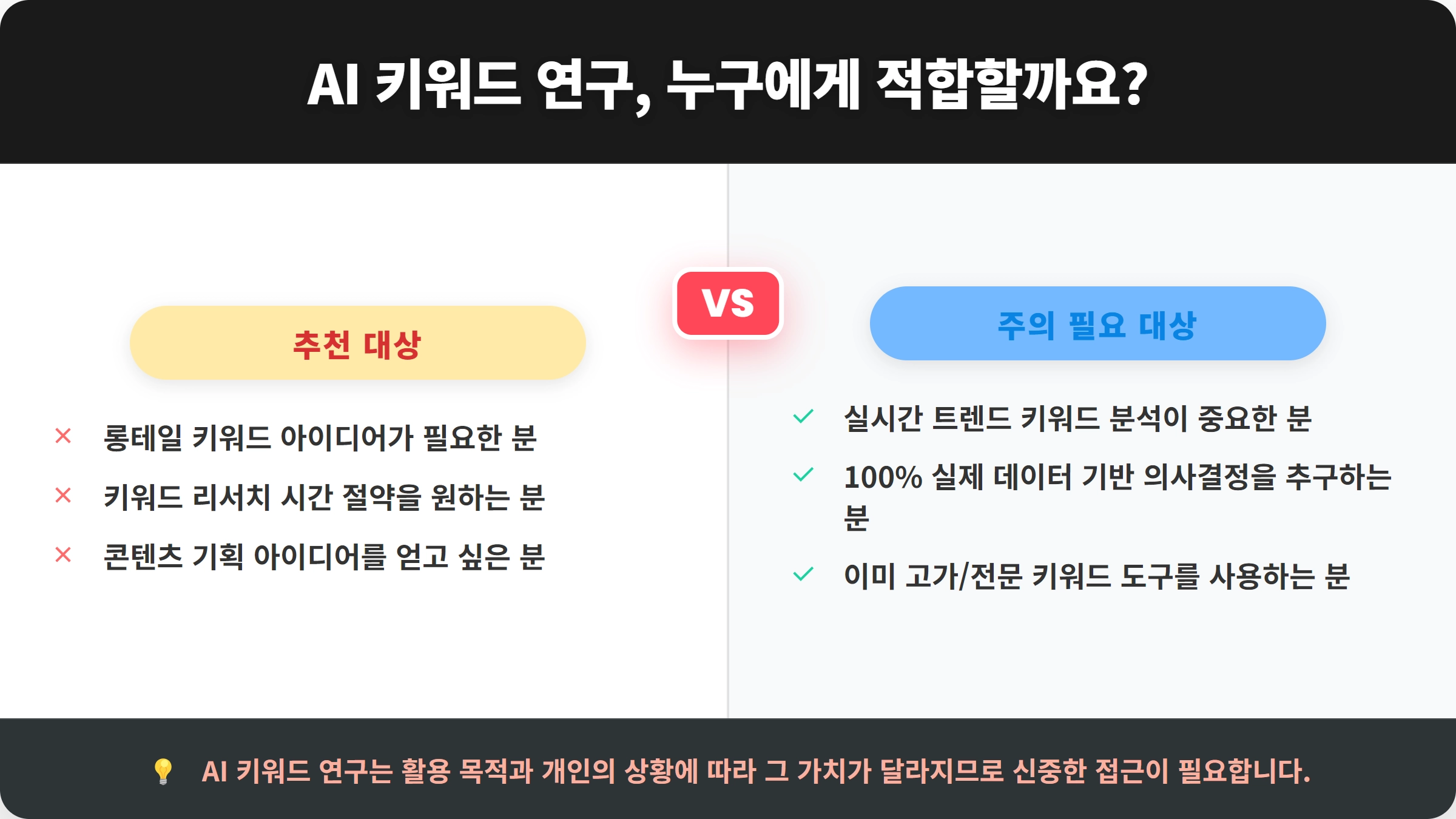 비교 카드
