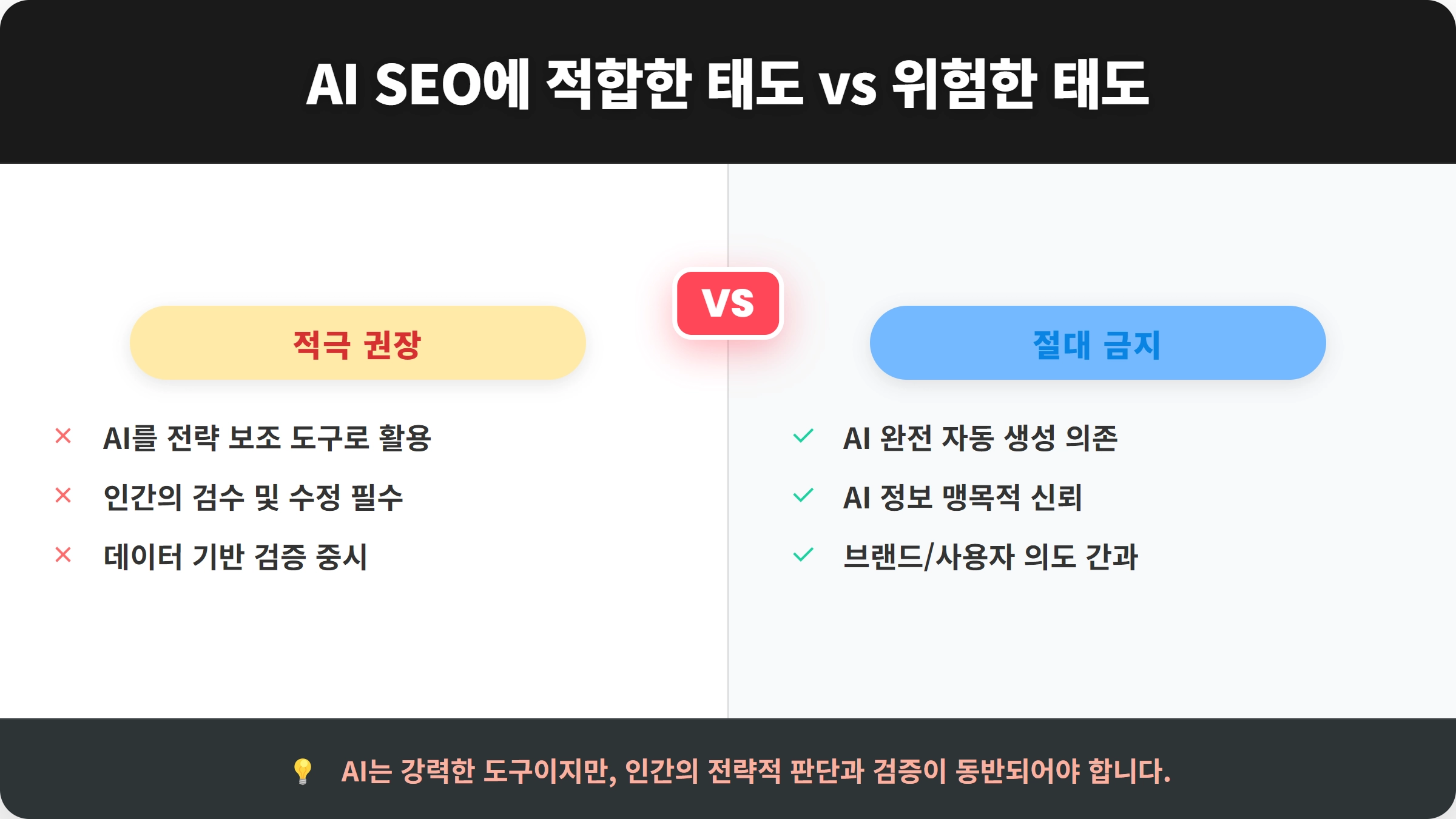 비교 카드