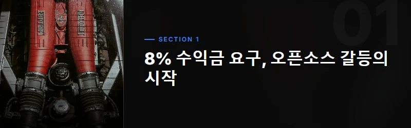 8% 수익금 요구, 오픈소스 갈등의 시작