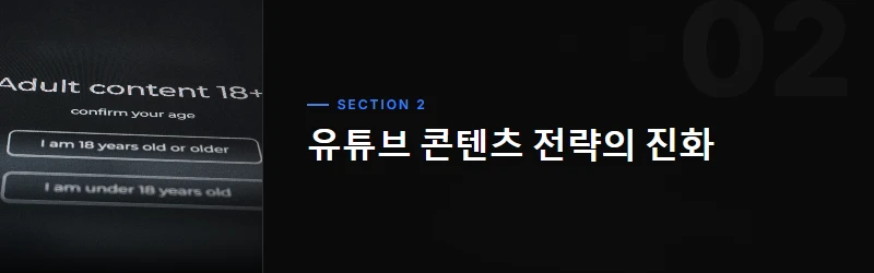 AI, 유튜브 성공 전략의 핵심 도구