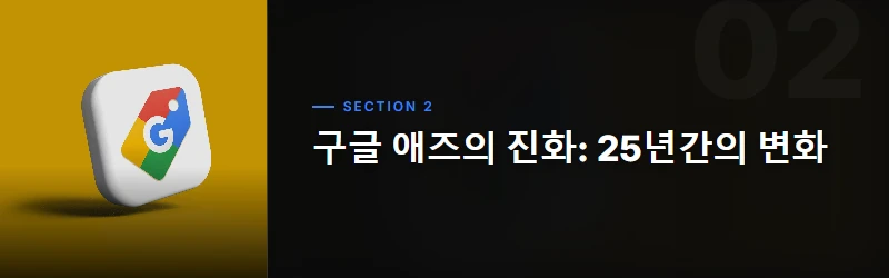 왜 구글 애즈는 사업 이해가 필수일까?