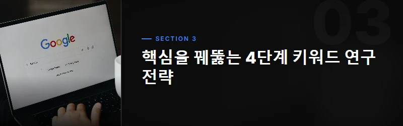 키워드 연구, 시대에 따라 진화하다
