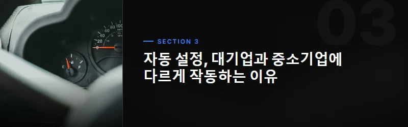 Google Ads, 자동화로의 진화: 역사와 맥락