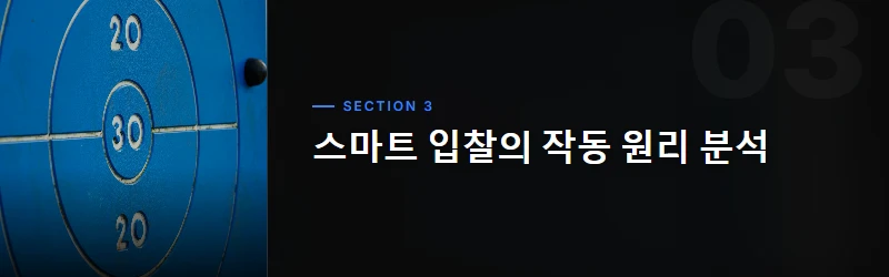 스마트 입찰, 진화의 여정