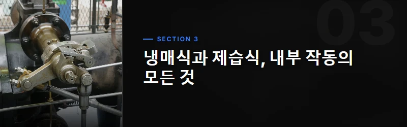 제습 기술, 시대별 진화의 발자취