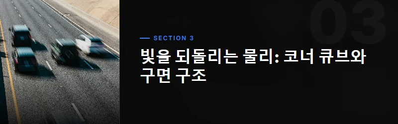 재귀반사 기술의 발전 과정