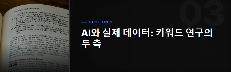 키워드 연구, 진화의 역사