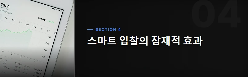 스마트 입찰의 작동 원리 분석