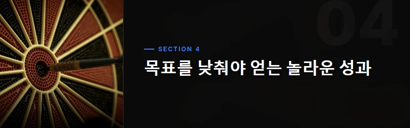 목표 ROAS: 가속페달인가, 제동장치인가