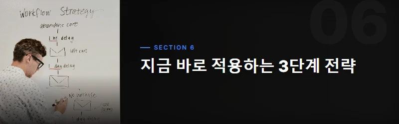 이런 상황이라면 반드시 경계해야