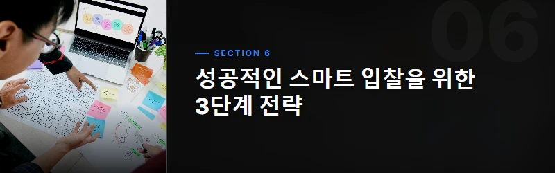 이런 광고주는 스마트 입찰에 주의하세요