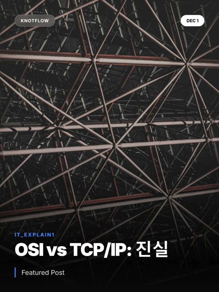 network layers, data flow