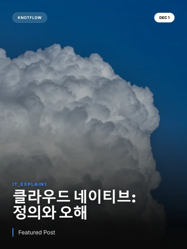 cloud network complexity