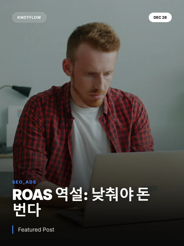 구글 애즈 타겟 ROAS: 목표를 낮춰야 수익이 오르는 역설