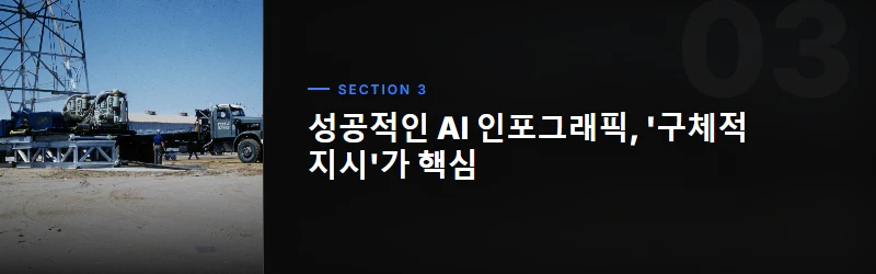 AI 디자인, 멀티모달 시대의 도래와 인포그래픽의 진화