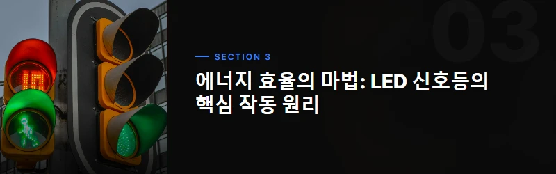 신호등, 백열등에서 LED까지: 진화의 역사