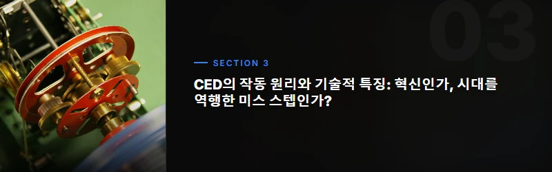 CED 비디오디스크의 비운의 타임라인