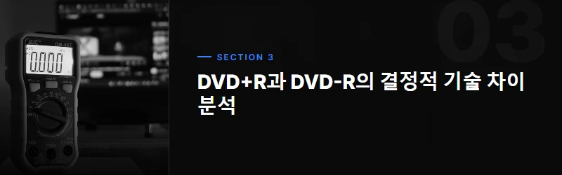 DVD 포맷의 탄생과 격돌의 역사