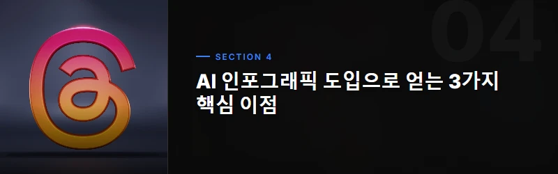 성공적인 AI 인포그래픽, '구체적 지시'가 핵심
