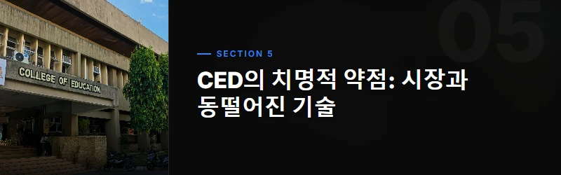 CED 비디오디스크가 가졌던 의외의 기술적 강점들
