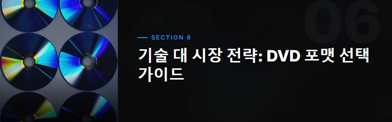 DVD-R 사용 시 고려해야 할 유의사항