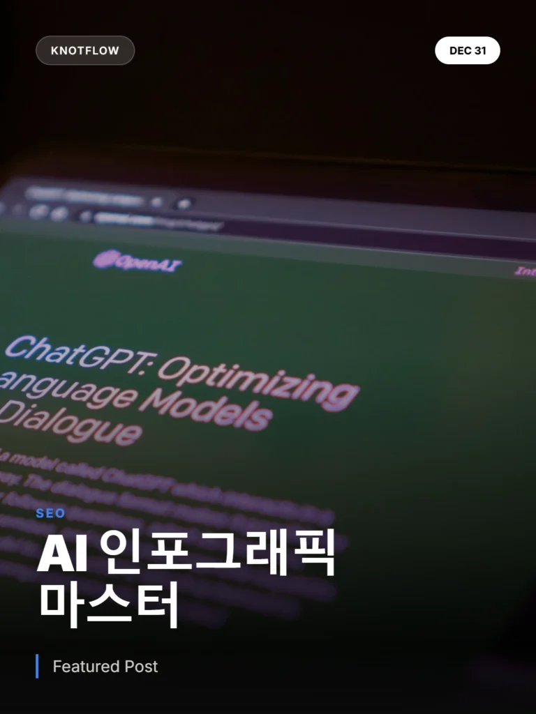 AI 인포그래픽: 10분 만에 전문가급 결과를 만드는 전략