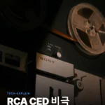 RCA의 ‘광기’와 CED 비디오디스크: 17년 1조 투자 실패의 교훈