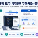 깃허브 코파일럿 무제한 요금제는 끝났나? AI 코딩 도구 가격 상승과 대체제 고민